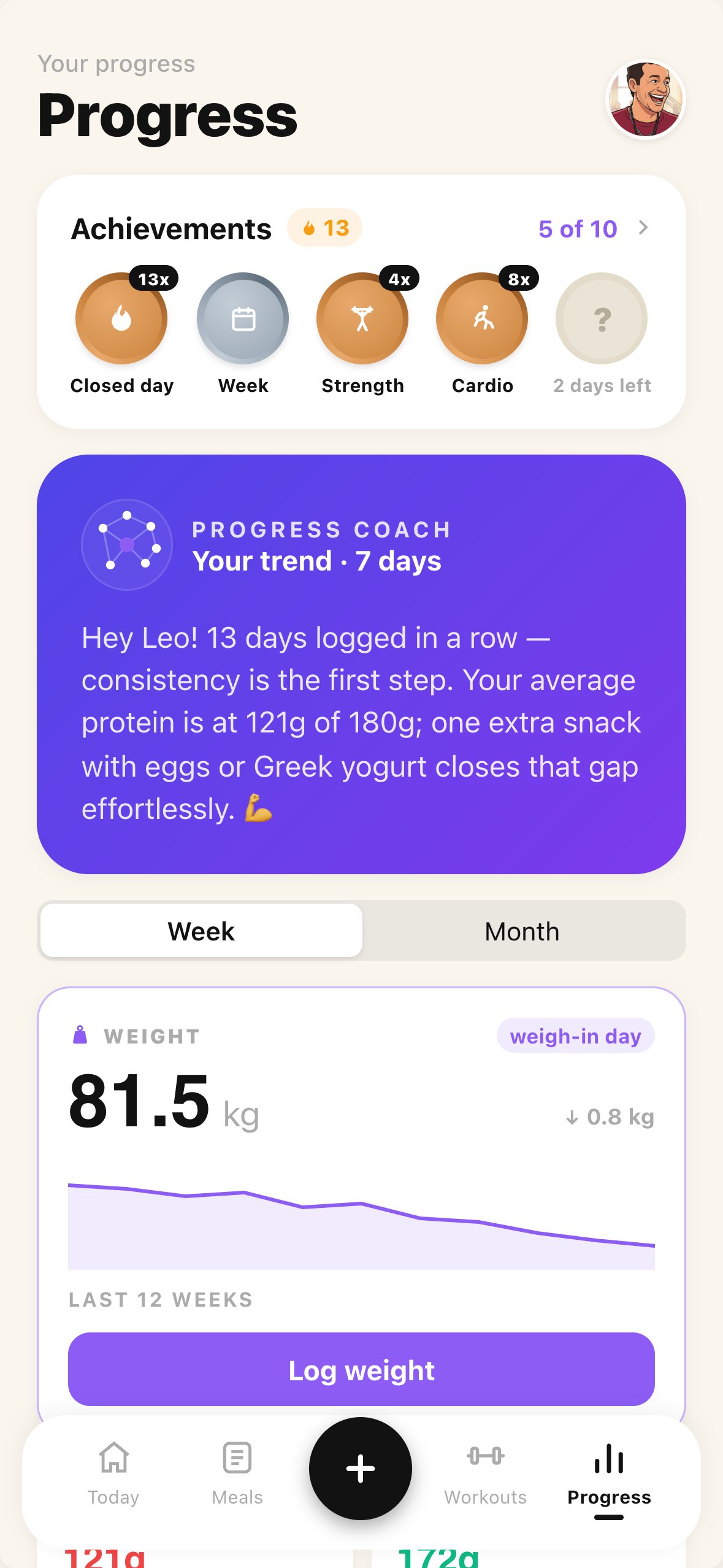 Progress screen with daily averages